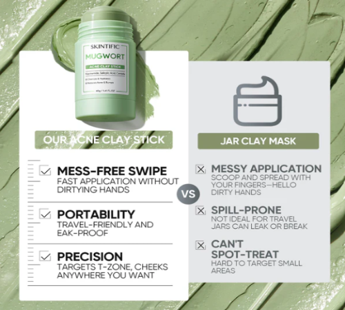 SKINTIFIC - Mugwort Anti Pores & Acne Clay Mask Stick - 40g